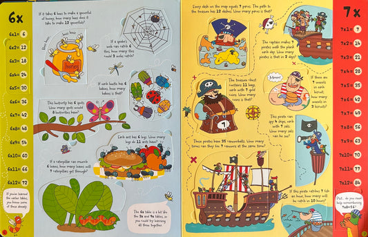 Usborne Lift-The-Flap Times Tables