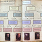 The Hobbit: The Unexpected Journey Annual 2013