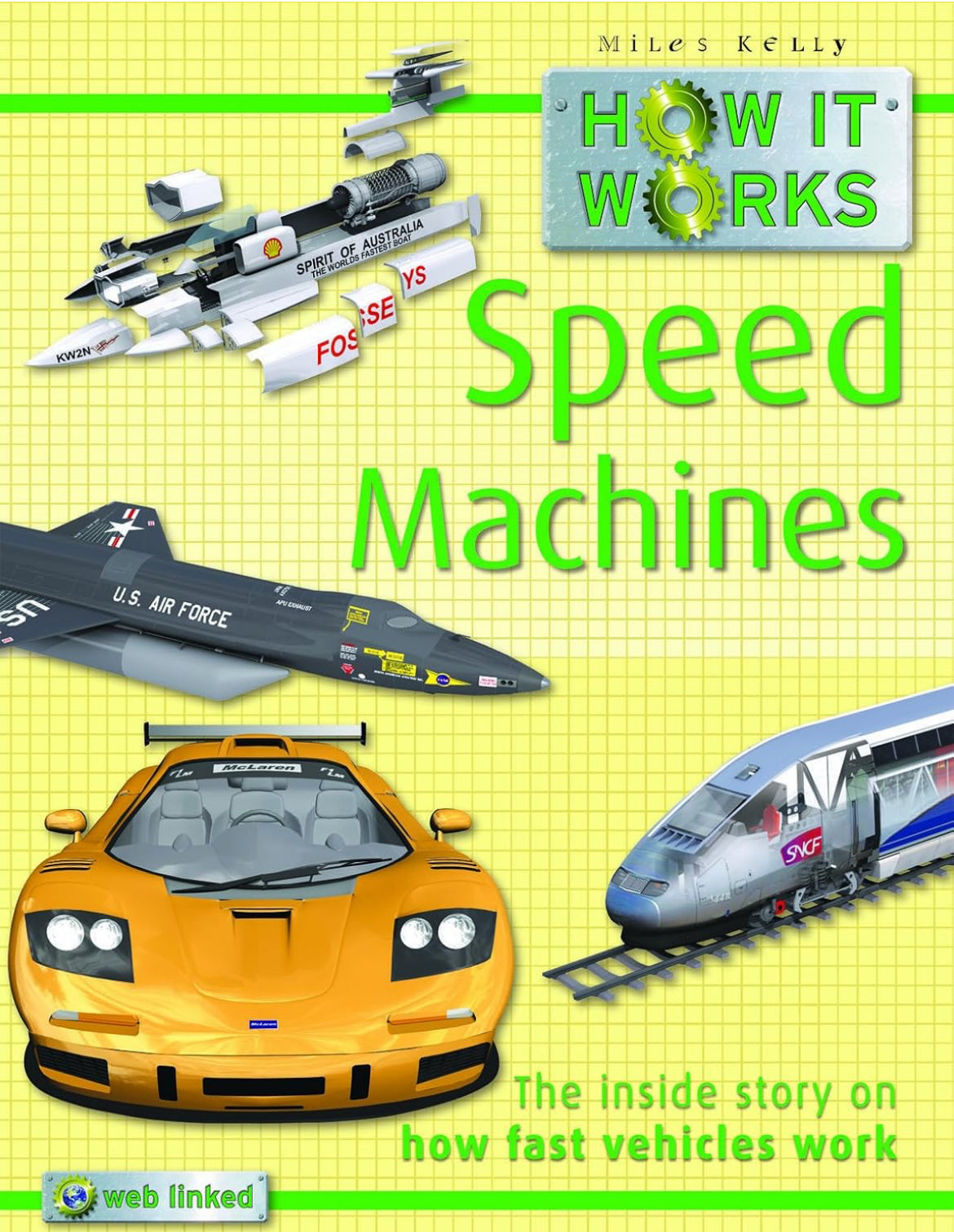 How it Works Speed Machines